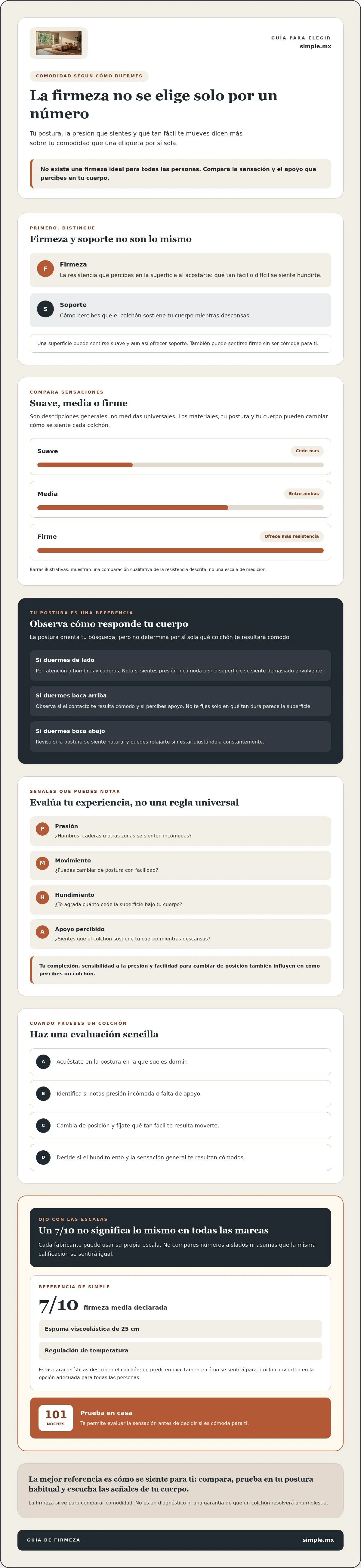 Cómo elegir la firmeza de un colchón según tu postura y cómo probarla